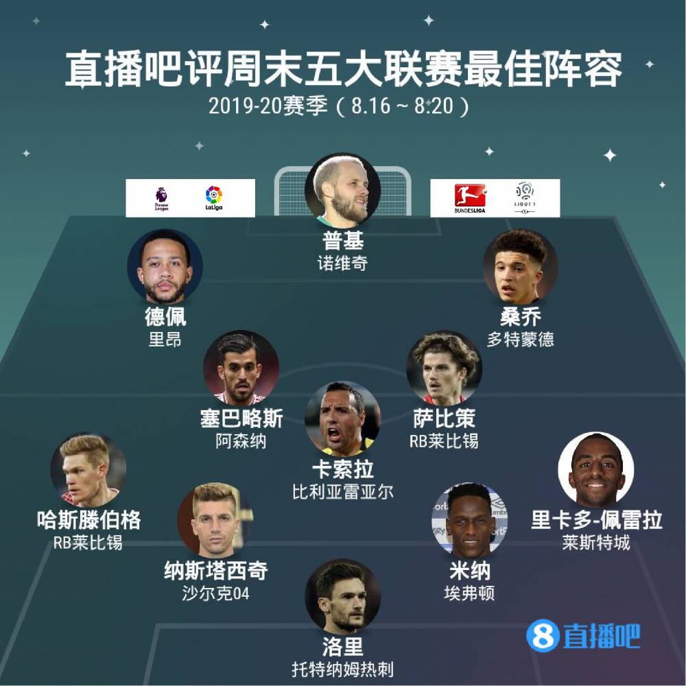 影響足球聯