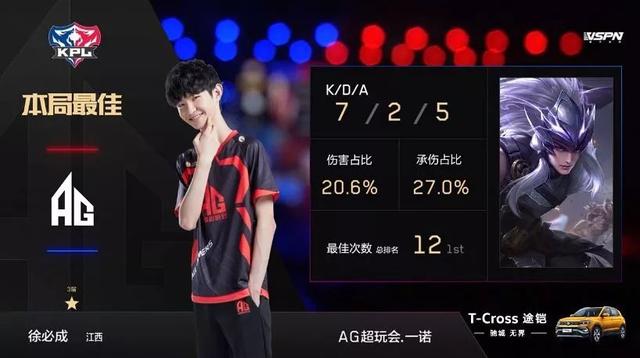 如今已然豪