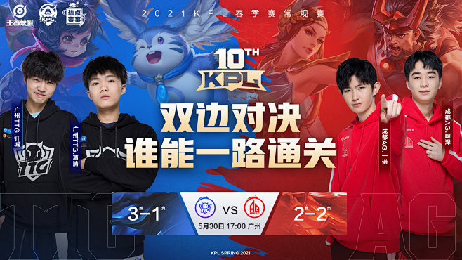 突破或是外