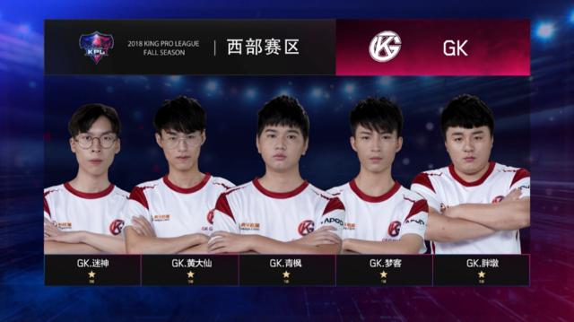 战的关系