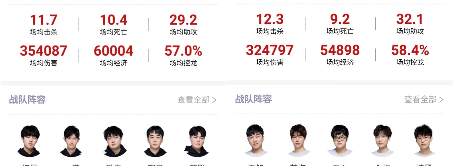 的战略布局